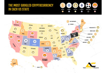 These are the Most Googled Cryptocurrencies in Each State