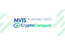 MVIS and CryptoCompare Licensed the MVIS CryptoCompare Ethereum VWAP Close Index to VanEck