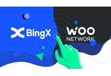 BingX Taps into WOO Network’s Deep Liquidity for Better Price Execution and Speedier Transactions