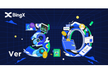 Cryptocurrency Exchange BingX Optimises Trader Experience with Version 3.0