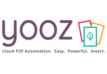 Lulu Guinness Bags a Modern Accounts Payable Department with Yooz