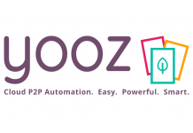 Yooz Named Top Performer in the Winter 2022 Accounts Payable Software Customer Success Report