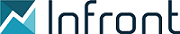 Infront adds new portfolio view and enhanced mobile alerts for improved real-time control over investments